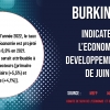 Rapport de suivi des indicateurs de l’économie et du développement du mois de juin 2022.