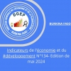 Indicateurs [Mai 2024]